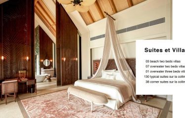 Magnifique terrain constructible d’exception au cœur de Bora Bora